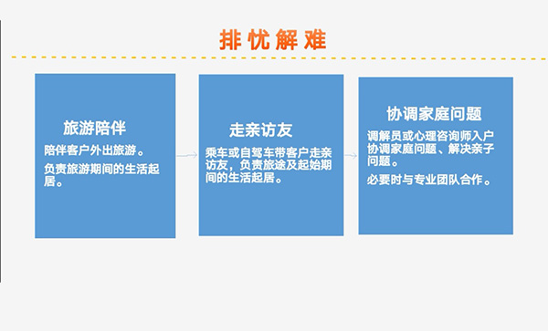 入戶(hù)早教指導