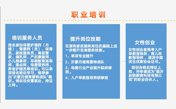 入戶(hù)早教指導